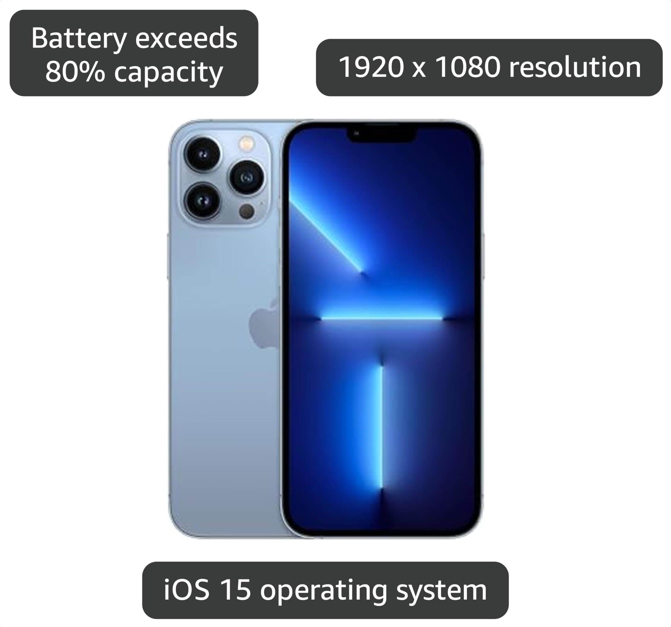 Amazon.com: Apple iPhone 13 Pro Max, 256GB, Sierra Blue - GSM